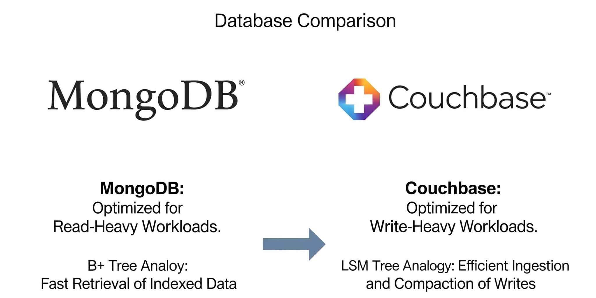 Blog Post Image