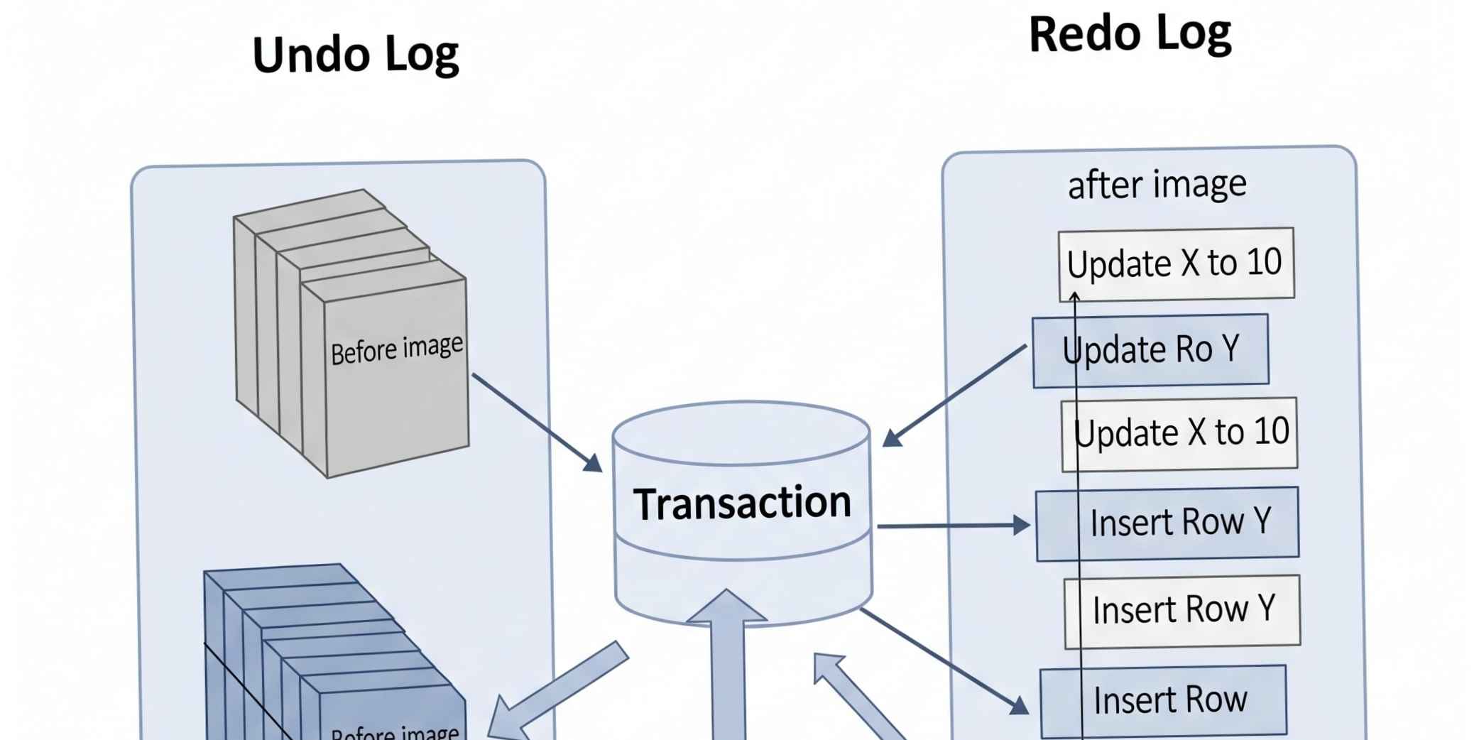 Blog Post Image